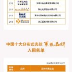 2019中国十大分布式光伏品牌入围名单揭晓