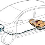 宝理塑料为汽车燃料系统组件开发新DURACON(R)夺钢(R) POM等级