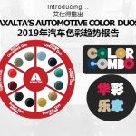艾仕得发布2019汽车色彩趋势报告