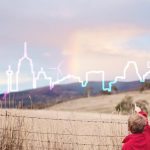 助力“中国制造”复苏，“零碳新城计划”重磅发布