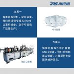 杰锐思推出共享口罩机：疫情下催生的新经济模式