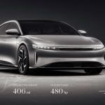 Lucid Motors以迄今为止价格最亲民的Lucid Air车型扩展豪华电动汽车产品组合