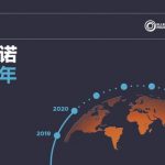 《新塑料经济全球承诺2020进展报告》发布