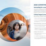 伊士曼通过庞大的可持续发展计划应对全球挑战