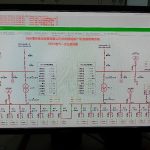 施耐德电气：智能中低压一体化方案助力杭州南站数字化重启