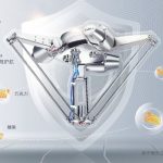 库卡“食卫守护侠”KR DELTA超燃登场，为食品安全保驾护航