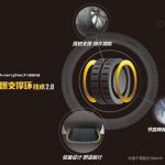 夏日出行有妙招，佳通轮胎为夏季出行保驾护航