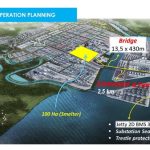 世界上最大的冶炼综合体落户JIIPE特区，拥有定制的港口和码头设施