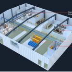 OneD推出SINANODE中试制造工厂
