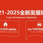 奥动已在全国合共建设超过500座换电站