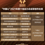 2021年度十佳发动机、十佳新能源汽车动力系统、十佳动力总成零部件