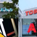 西门子、施耐德电气、GE、阿尔斯通、卡特彼勒、徐工等46家工业电气机械企业2023年第三季度财报汇总