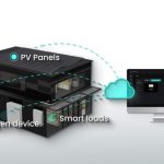 思格新能源发布Sigen Cloud平台，AI与云计算助力全球太阳能行业智能化转型